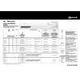 WHIRLPOOL TRKD 6625 Quick Start WHIRLPOOL TRKD 6625 Quick Start