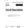 PHILIPS 22AC864 Service Manual PHILIPS 22AC864 Service Manual