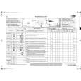 WHIRLPOOL AWO/D 7721 W Quick Start WHIRLPOOL AWO/D 7721 W Quick Start
