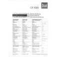 DUAL CR1020 Service Manual DUAL CR1020 Service Manual