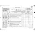 WHIRLPOOL AWO/D 7150 Quick Start WHIRLPOOL AWO/D 7150 Quick Start