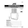 JVC AV27D203S/R Service Manual JVC AV27D203S/R Service Manual
