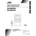 JVC HX-Z10UB Owners Manual JVC HX-Z10UB Owners Manual