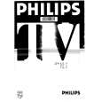 PHILIPS 28PT530A Owners Manual PHILIPS 28PT530A Owners Manual