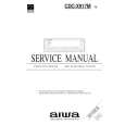 AIWA CDCX917 Service Manual AIWA CDCX917 Service Manual