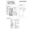 KENWOOD LS-P7200 Service Manual KENWOOD LS-P7200 Service Manual