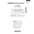 ONKYO HTR530 Service Manual ONKYO HTR530 Service Manual