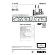 PHILIPS LX8200SA Service Manual PHILIPS LX8200SA Service Manual