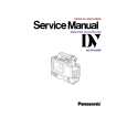 PANASONIC AG-DVC200P Service Manual PANASONIC AG-DVC200P Service Manual