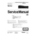 PHILIPS CD634 Service Manual PHILIPS CD634 Service Manual