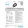 PHILIPS HR8901 Service Manual PHILIPS HR8901 Service Manual