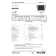 PHILIPS 140s Service Manual PHILIPS 140s Service Manual