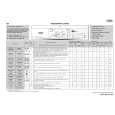WHIRLPOOL AWO/D 6110 Quick Start WHIRLPOOL AWO/D 6110 Quick Start