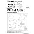 PIONEER PDK-FS06/E5 Service Manual PIONEER PDK-FS06/E5 Service Manual