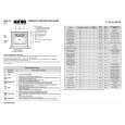 WHIRLPOOL AKS 187/IX/01 Quick Start WHIRLPOOL AKS 187/IX/01 Quick Start