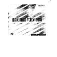SONY STRD700SS Owners Manual SONY STRD700SS Owners Manual