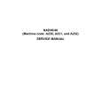 RICOH AFICIO 450 Service Manual RICOH AFICIO 450 Service Manual