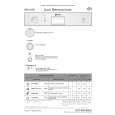 BAUKNECHT GSIH 6451/3 IN Quick Start BAUKNECHT GSIH 6451/3 IN Quick Start