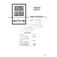 AKURA CT51T Service Manual AKURA CT51T Service Manual