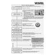 WHIRLPOOL VBM 335 IN Quick Start WHIRLPOOL VBM 335 IN Quick Start