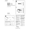 SONY CDX-R3000 Owners Manual SONY CDX-R3000 Owners Manual