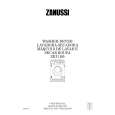 ZANUSSI ZKI1105 Owners Manual ZANUSSI ZKI1105 Owners Manual
