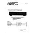 HARMAN KARDON HD7425 Service Manual HARMAN KARDON HD7425 Service Manual