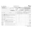 WHIRLPOOL AWM 6101/1 Quick Start WHIRLPOOL AWM 6101/1 Quick Start
