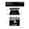 KENWOOD KD-66F Service Manual KENWOOD KD-66F Service Manual