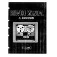TEAC A-2300SD Service Manual TEAC A-2300SD Service Manual
