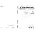 SONY PCGZ505FA Service Manual SONY PCGZ505FA Service Manual