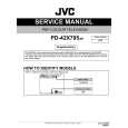JVC PD-42X795/SP Service Manual JVC PD-42X795/SP Service Manual