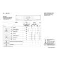 WHIRLPOOL AWZ 230 Quick Start WHIRLPOOL AWZ 230 Quick Start