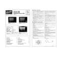 ITT 2004 Service Manual ITT 2004 Service Manual