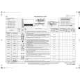 WHIRLPOOL EXCELLENCE 2480 Quick Start WHIRLPOOL EXCELLENCE 2480 Quick Start