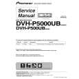 PIONEER DVH-P5000UB/XN/EW5 Service Manual PIONEER DVH-P5000UB/XN/EW5 Service Manual