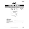 JVC K II CHASSIS Service Manual JVC K II CHASSIS Service Manual