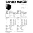 PANASONIC TX29AD10C Service Manual PANASONIC TX29AD10C Service Manual