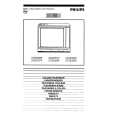 PHILIPS 27CE3290 Owners Manual PHILIPS 27CE3290 Owners Manual