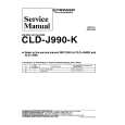 PIONEER CLD-J990 Service Manual PIONEER CLD-J990 Service Manual