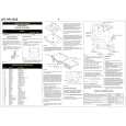 HITACHI HRJ635 Service Manual HITACHI HRJ635 Service Manual