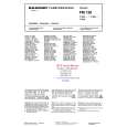BLAUPUNKT VALENCIA SP34 COLOR Service Manual BLAUPUNKT VALENCIA SP34 COLOR Service Manual