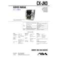 SONY CXJN3 Service Manual SONY CXJN3 Service Manual