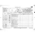 WHIRLPOOL STEAM 1400 Quick Start WHIRLPOOL STEAM 1400 Quick Start