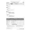 WHIRLPOOL ADG 9415 Quick Start WHIRLPOOL ADG 9415 Quick Start