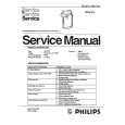 PHILIPS HD4705 Service Manual PHILIPS HD4705 Service Manual