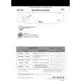 WHIRLPOOL ADP 5540/1 AL Quick Start WHIRLPOOL ADP 5540/1 AL Quick Start