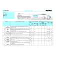 WHIRLPOOL AWV 689 Quick Start WHIRLPOOL AWV 689 Quick Start