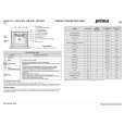 WHIRLPOOL LPR 9020 Quick Start WHIRLPOOL LPR 9020 Quick Start