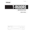 TEAC TR680RS Owners Manual TEAC TR680RS Owners Manual